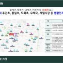 주안우체국 이미지