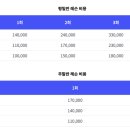 죽전실내테니스 이미지