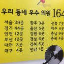 이기정내과의원 이미지