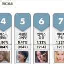 우영헬스케어 이미지
