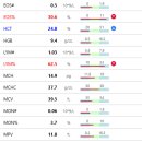 24시하나린동물의료센터 이미지
