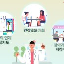 더불어건강관리센터