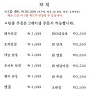 요코쵸