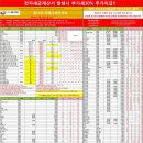 (주)금강시스템스 이미지