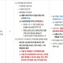 강동구도시관리공단 상용직(무기계약직) 및 기간제근로자 채용 공고[수영-안전가드](~2025.10.21.(화)) 이미지