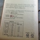 쎌팜(Cell farm) 네이버블로그