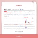 엔케이 코퍼레이션