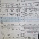 수원시 체육회(광교복합체육센터)