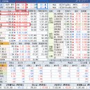 스마트엠코퍼레이션 이미지