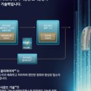 스타키보청기분당점 이미지