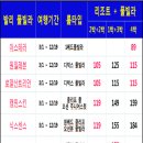 로얄식스 이미지