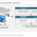 P&P엔터테인먼트 이미지