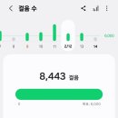 제나피트니스 이미지