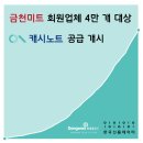 신용푸드