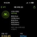 머꼬또머꼬 이미지