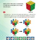 큐브PC방 이미지