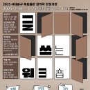 [공모전사이트] 2025 서대문구 독립출판 창작자 양성과정 ＜글 쓰는 워크숍＞ 참가자 모 이미지