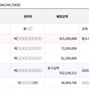 대박가설