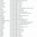 수니헤어샾