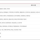 남구청 민원실 이미지