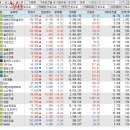 (주)해운광명에너지 이미지