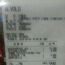 피자알볼로신월 이미지
