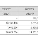 케이(K) 베이비케어 이미지
