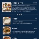 몫몫 네이버블로그