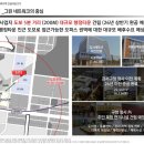 오피스행정사무소 이미지