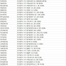 은가람한의원 네이버블로그