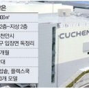 (주) 쿠첸 이미지