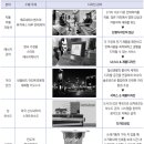 디자인 그리는