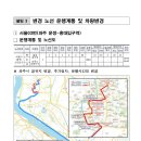 초롱꽃마을6단지 정류장 이미지