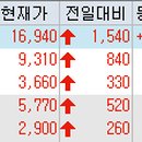 (주)이아이디에너지 이미지