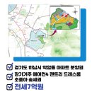 위례중흥공인중개사사무소 이미지