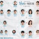 (주)고을