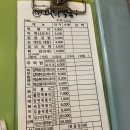 파랑떡볶이 이미지