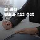 전세보증금반환소송, 핵심 알려드립니다