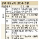 태광비철 이미지