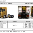 리콜컴퓨터 이미지