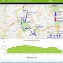 안산자락길 이미지