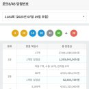 고고GoGo로또 네이버블로그