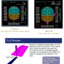 에어버스320은 FLS 기능이 없나요? FMS Landing System 이미지