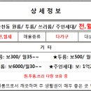 원룸뱅크공인중개사사무소 이미지
