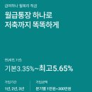 한달 적금 150만원 넣을건데 어때 이미지