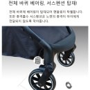 레가토