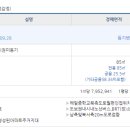 해밀동_해밀마을BRT 이미지