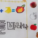 사과나무음악학원 이미지