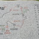 팔용당저수지 이미지