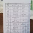 트립티 - 남동구 논현로 81 | 트립티
